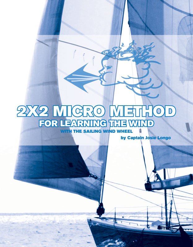2×2 Micro Method